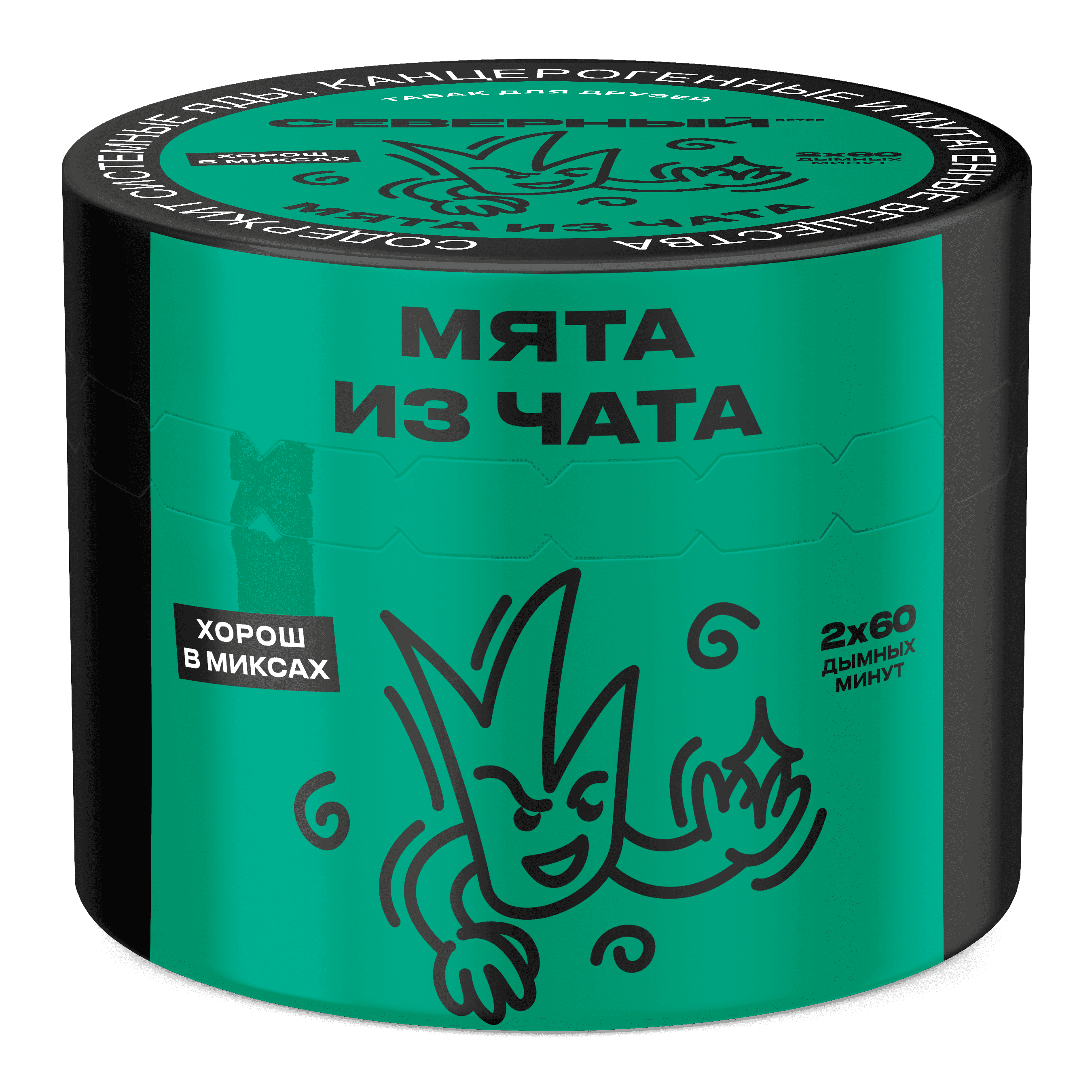 Мята из чата